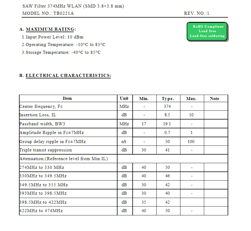 Tb0221A 374Mhz New Original Filter (1Pcs)