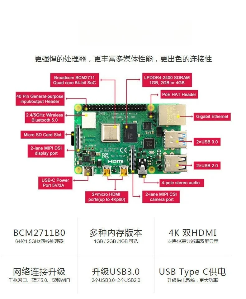 4B RaspberryPi4 4B 8G/4G Board Programming Kit