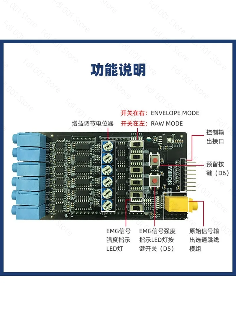 2026 Multi-channel sEMG EMG sensor module Six-channel surface EMG signal acquisition Arduino development