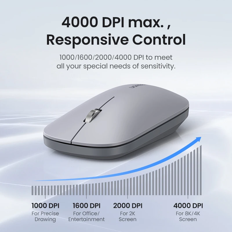 UGREEN Mouse Wireless Bluetooth + 2.4 GHz – Ricarica Rapida, 70 Giorni Di Autonomia, Silenzioso, 5 Livelli DPI, Per PC, Mac, Tablet - 4