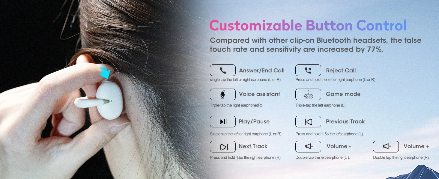 Ortizan OHAYO-A7 Clip-On-Ohrhörer, leichte, bequeme Open-Ear-Kopfhörer, kabellose Sportkopfhörer mit ENC AI 4-Mikrofonanrufen – Detail 15