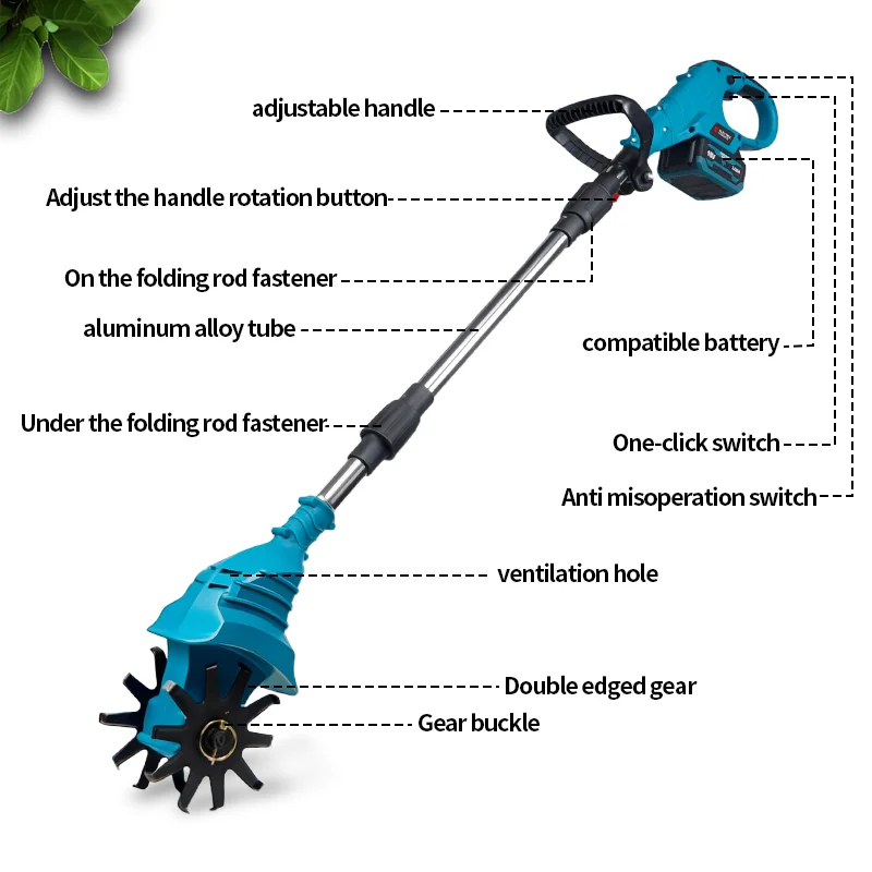Thumbnail 2 - #14 Compare Power Tillers Before You Buy