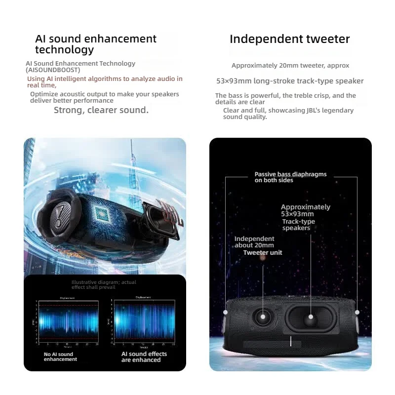 Beach Camp Stereo Bass JBL CHARGE6 Bluetooth Speaker RGB Handsfree IP67 Waterproof Dual Driver TF Card Wireless Stereo Audio