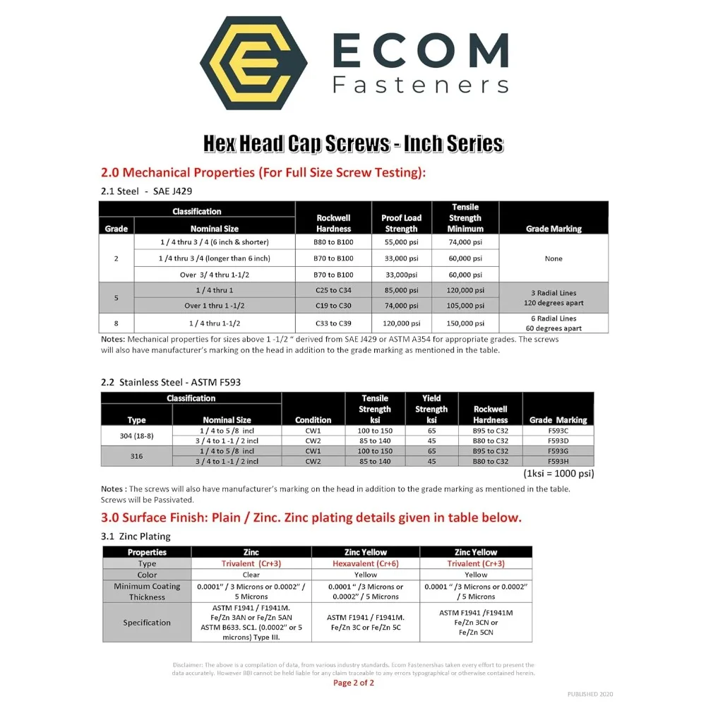 مسامير سداسية من الفولاذ المقاوم للصدأ 3/8-16 × 4.5 بوصة خيط خشن 50 عبوة من السحابات الثقيلة الملولبة جزئيًا #3