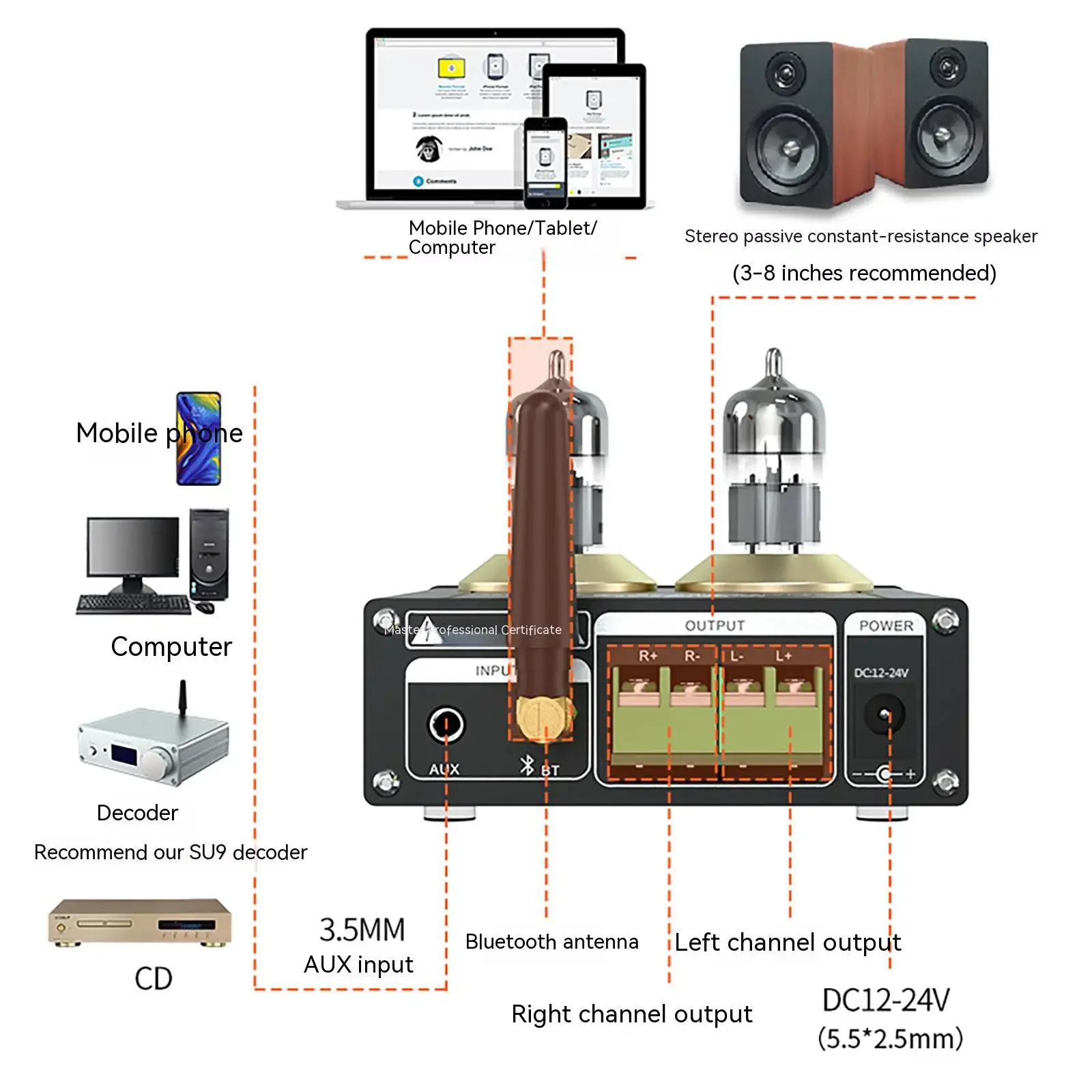 AMXEKR Vacuum Tube Machine TPA-6A2 Fever HiFi 50W+50W Digital Amplifier Bluetooth 5.0 Small Home Speaker