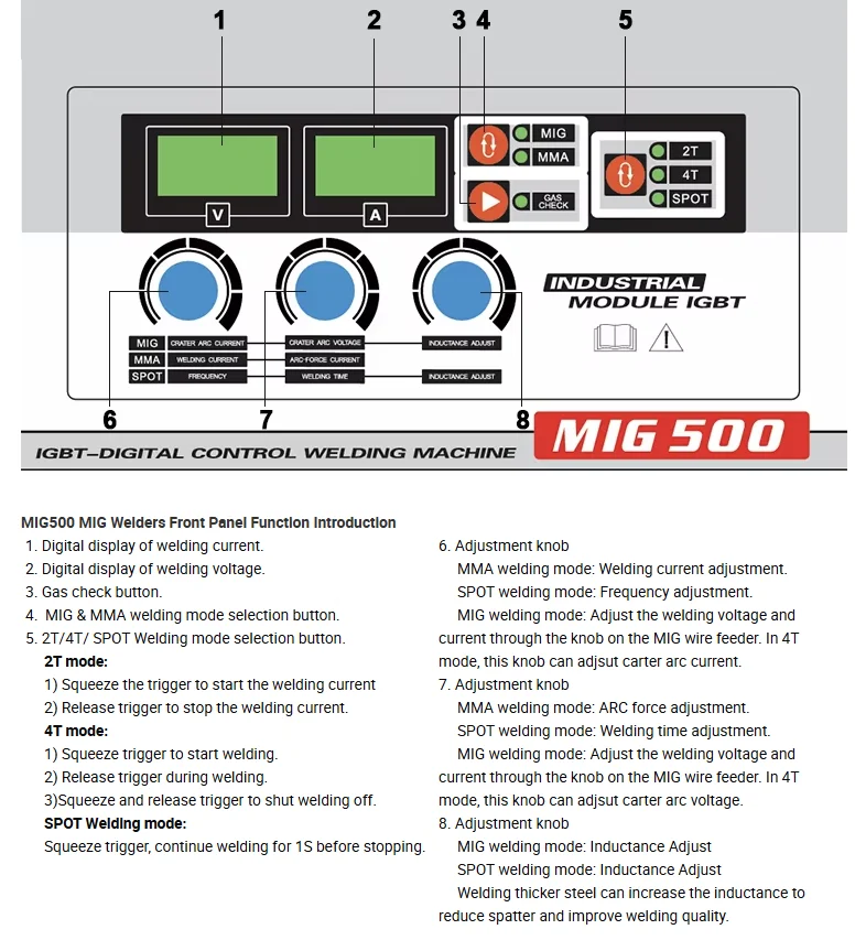 New Sale Simple Knob Control 500A Gas MIG Welder with Wire Feeder for Mild Steel Carbon Steel Stainless Steel 0.8mm