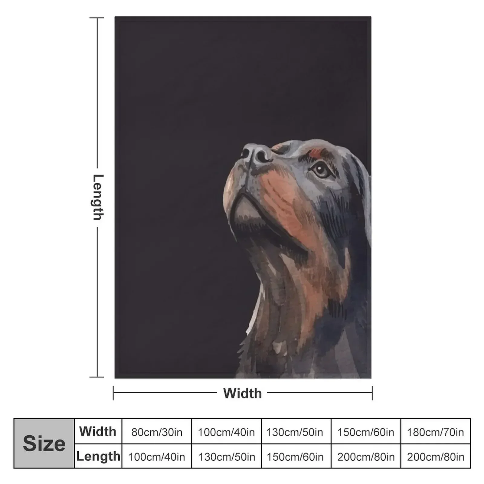 Rottweiler black dog portrait looking high watercolor rottweiler hand painted Throw Blanket Luxury Brand Hair Blankets