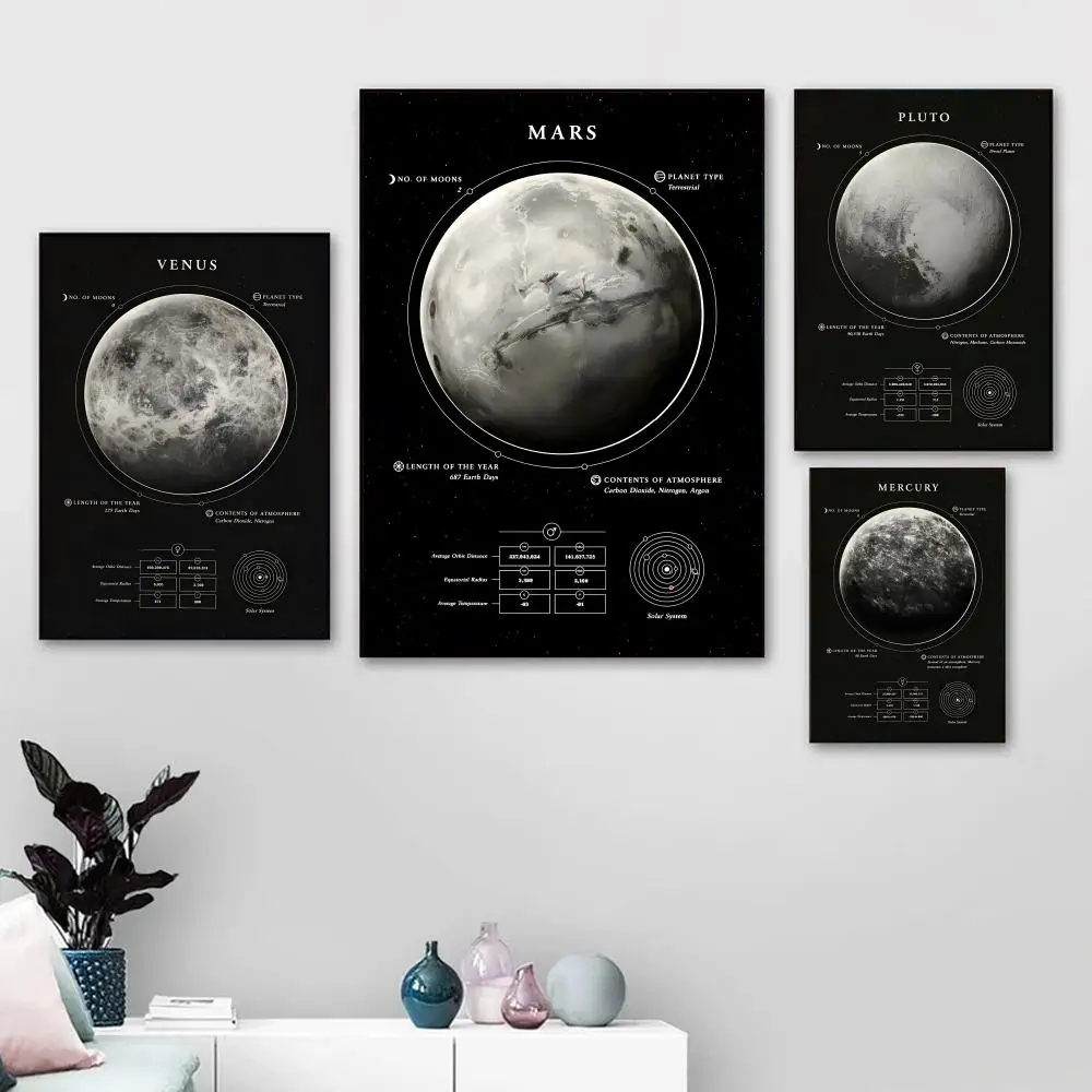 النظام الشمسي كوكب الفضاء المشارك غرفة المعيشة غرفة نوم قماش جدار الفن طباعة جدارية ديكور المنزل هدية الديكور غير المؤطرة #2