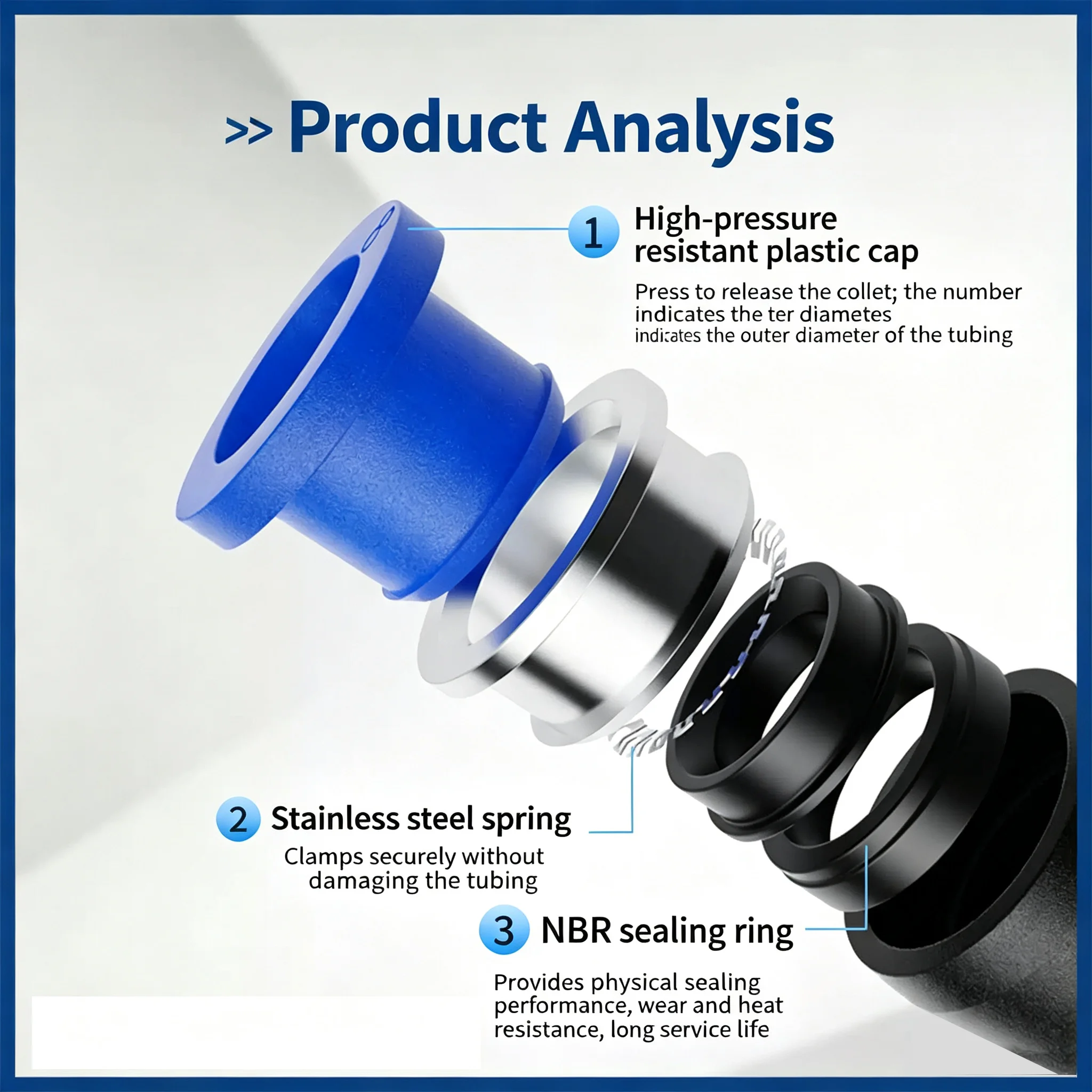 Pneumatic Fitting Fittings Quick Connector Air Water Hose Tube Connectors Plastic PU PY 4mm 6mm 8mm 10mm 12mm Push Into Plug