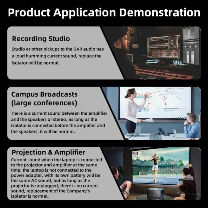 Bộ lọc nhiễu âm thanh cách ly tín hiệu âm nhạc cho hệ thống âm nhạc gia đình