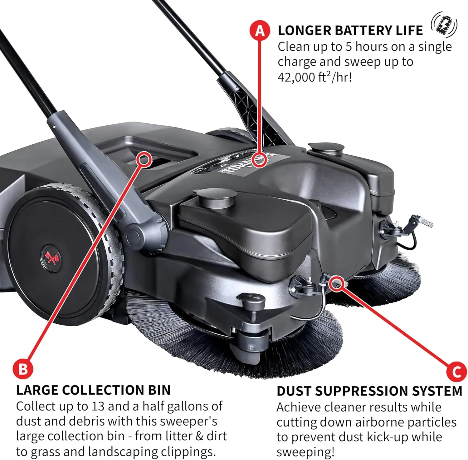 Powered Push Sweeper with Triple Power Brooms Electric Drive and Dust Suppression (30" Sweeper)