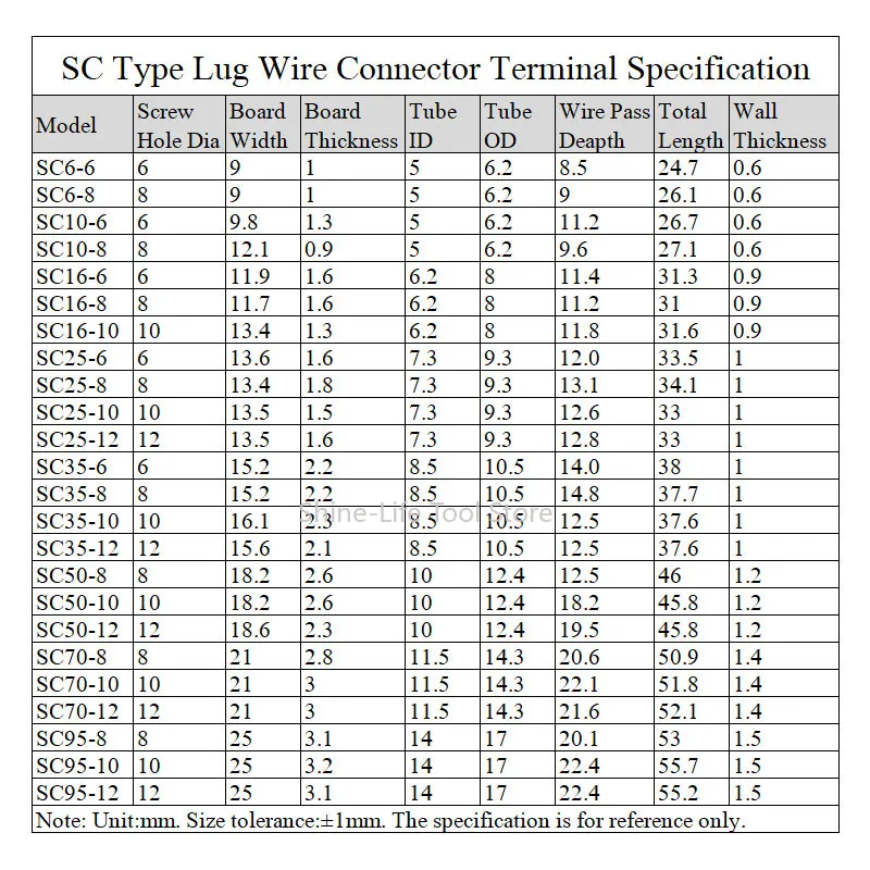 SL Bare Copper Crimp Wire Connector SC Type Wire Nose Terminal Tinned Copper Wire Cold Pressed Terminal SC6-6 To SC95-12