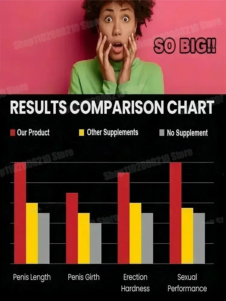 زيت تكبير XXXL ذكر كبير يساعد على نمو قوة الذكور، زيت الجنس لتأخير القضيب الكبير يزيد من الرعاية الصحية للذكور #6