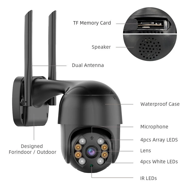 intelligent WiFi camera face detection tracking anti-theft wireless CCTV monitoring home safety protection night vision camera