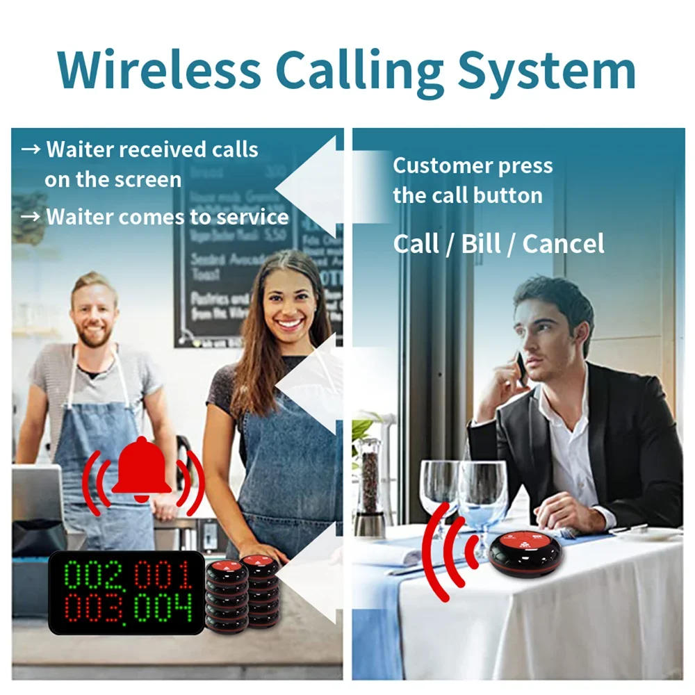 Hot Sale 999 Channel  Wireless Receiver Display Host Spanish Button  for Hookah Restaurant Calling System Cafe