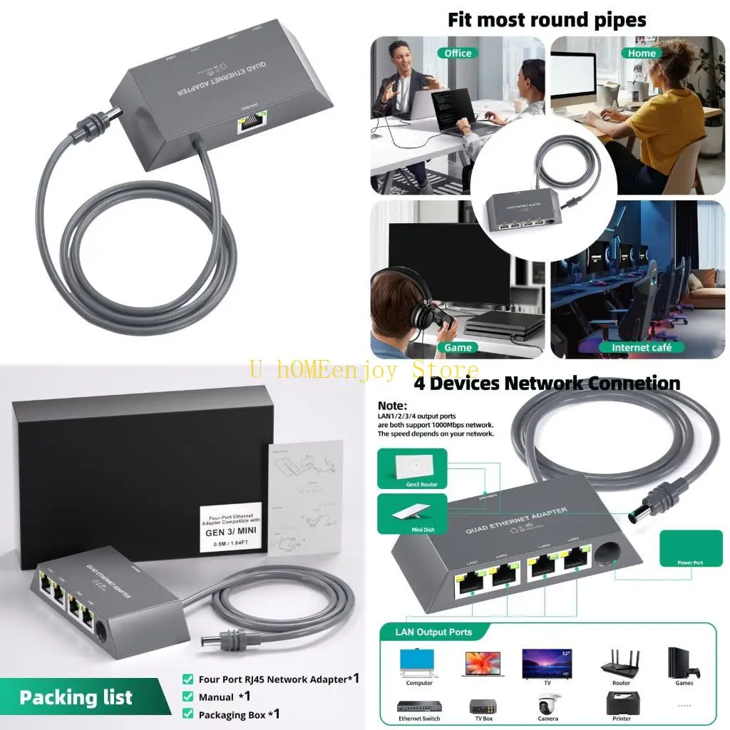 

B0KF 4 Port Gigabit Ethernet Splitter Adapter For Gen3/ Mini Fast Speed Corded Networking With Easy Setups