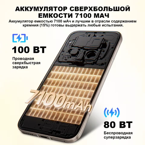 Смартфон Honor Magic8 Pro 12/512ГБ, 16ГБ/1ТБ, глобальная версия — детальный вид товара