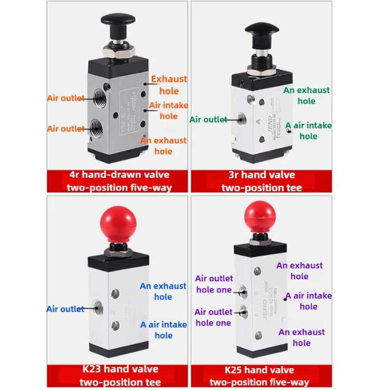 4R Series 5 Way 2 Position Air Valve 4R110-210-310-410 Manual Control for Pneumatic Systems, Machinery Repair Tool Kits