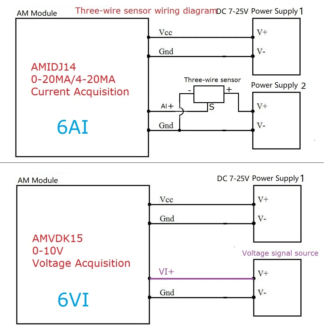 3IN1 6AI-4DI-4DO 4-20MA 0-20MA AI 300mA NPN DI-DO RS485 IO Temperature Humidity