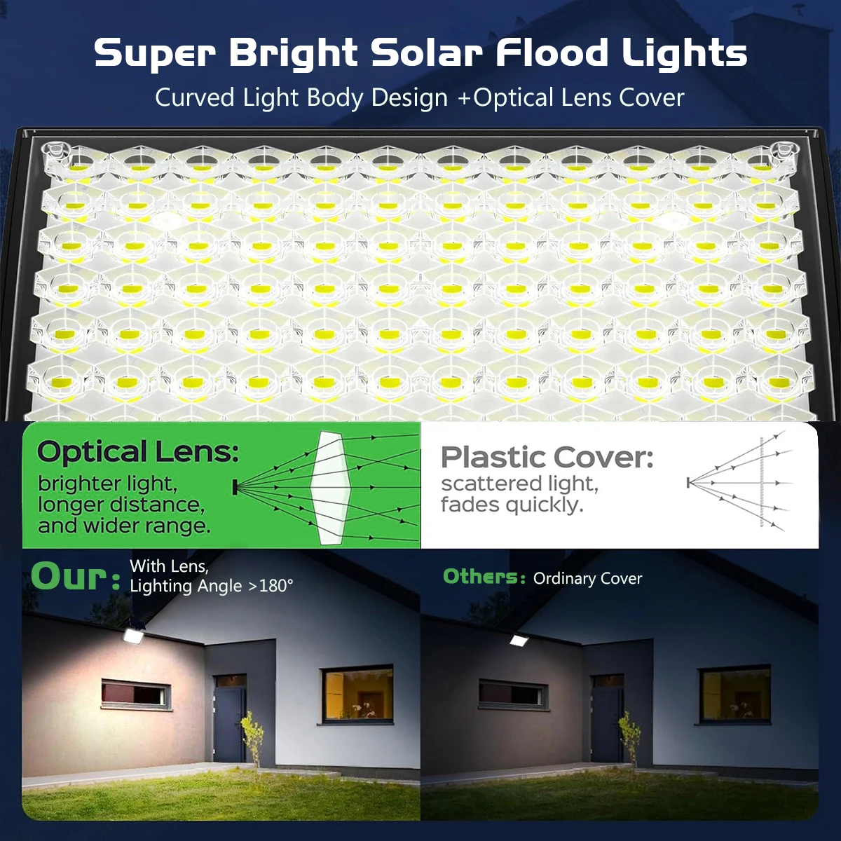 ضوء الشمس للخارجية 106/122 LED ضوء الشمس في الهواء الطلق مع مستشعر الحركة IP65 مقاوم للماء 120 ° زاوية الإضاءة ضوء الجدار الشمسي #4