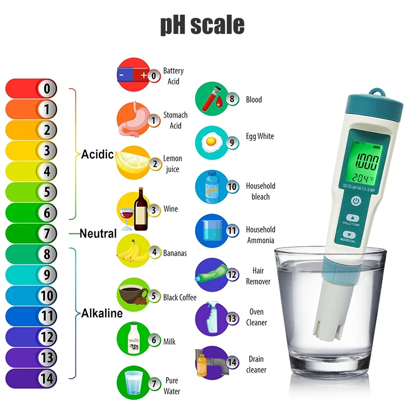 Westrune medidor de ph digital 7 em 1 ph/orp/ec/temperatura/sal/s.g/tds testador de qualidade da água analisador de qualidade da água para piscina potável