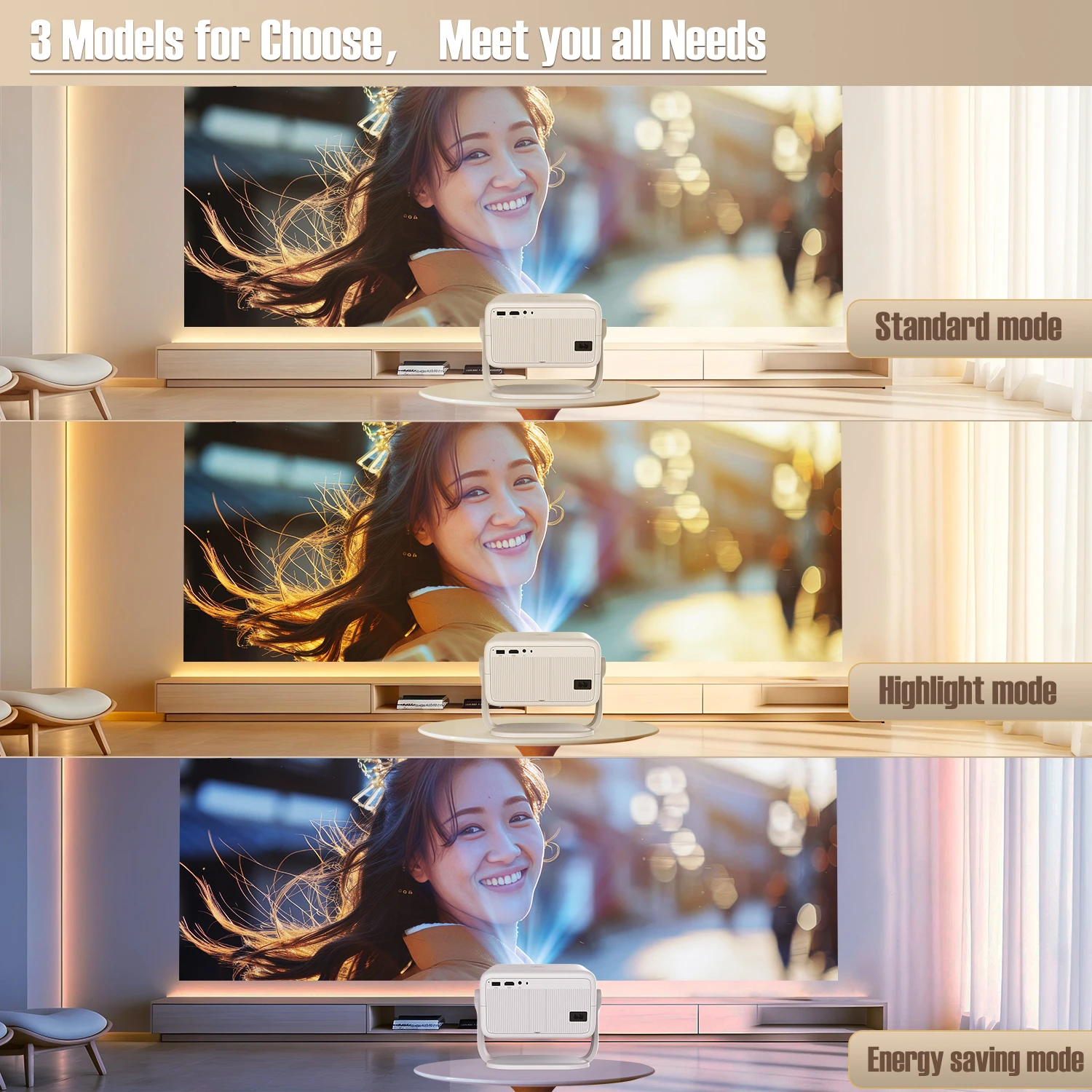 2025 Новый Magcubic 650ANSI 4K – обзор и цена Home Cinema Google