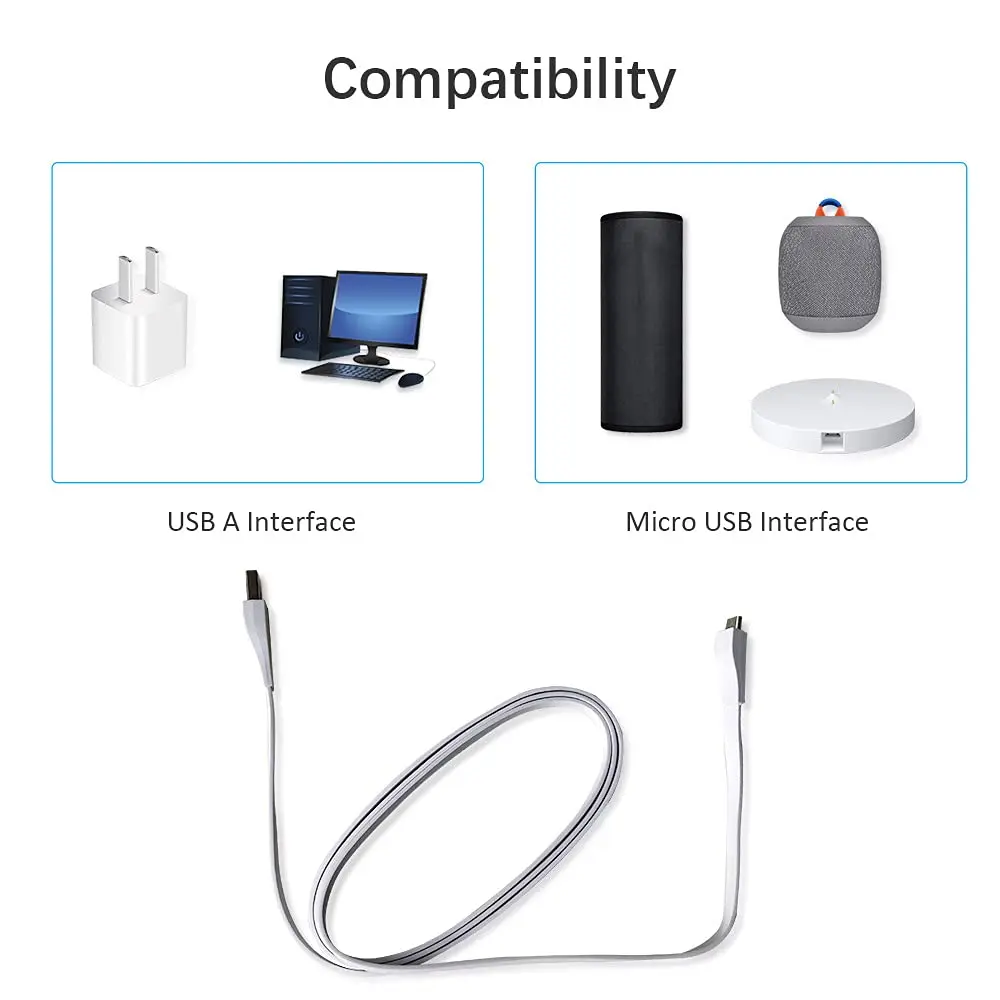 1.2m USB Charging Cable Compatible with Logitech Ultimate Ears Boom 3/ MEGABOOM 3/ UE Wonderboom/UE Boom/Megaboom/Mega Boom