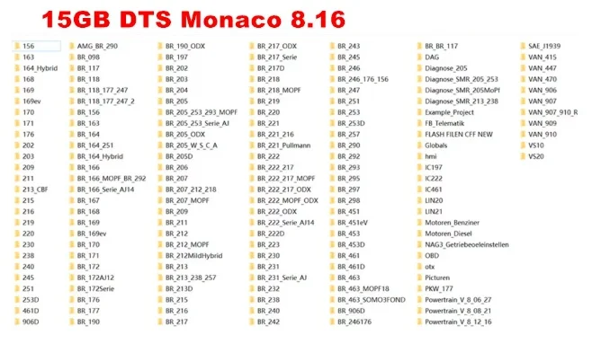 Last DTS Monaco V8.16 Database Download and VEDIAMO 5.01.01 Database Download for MB Star C4 C5 Tool