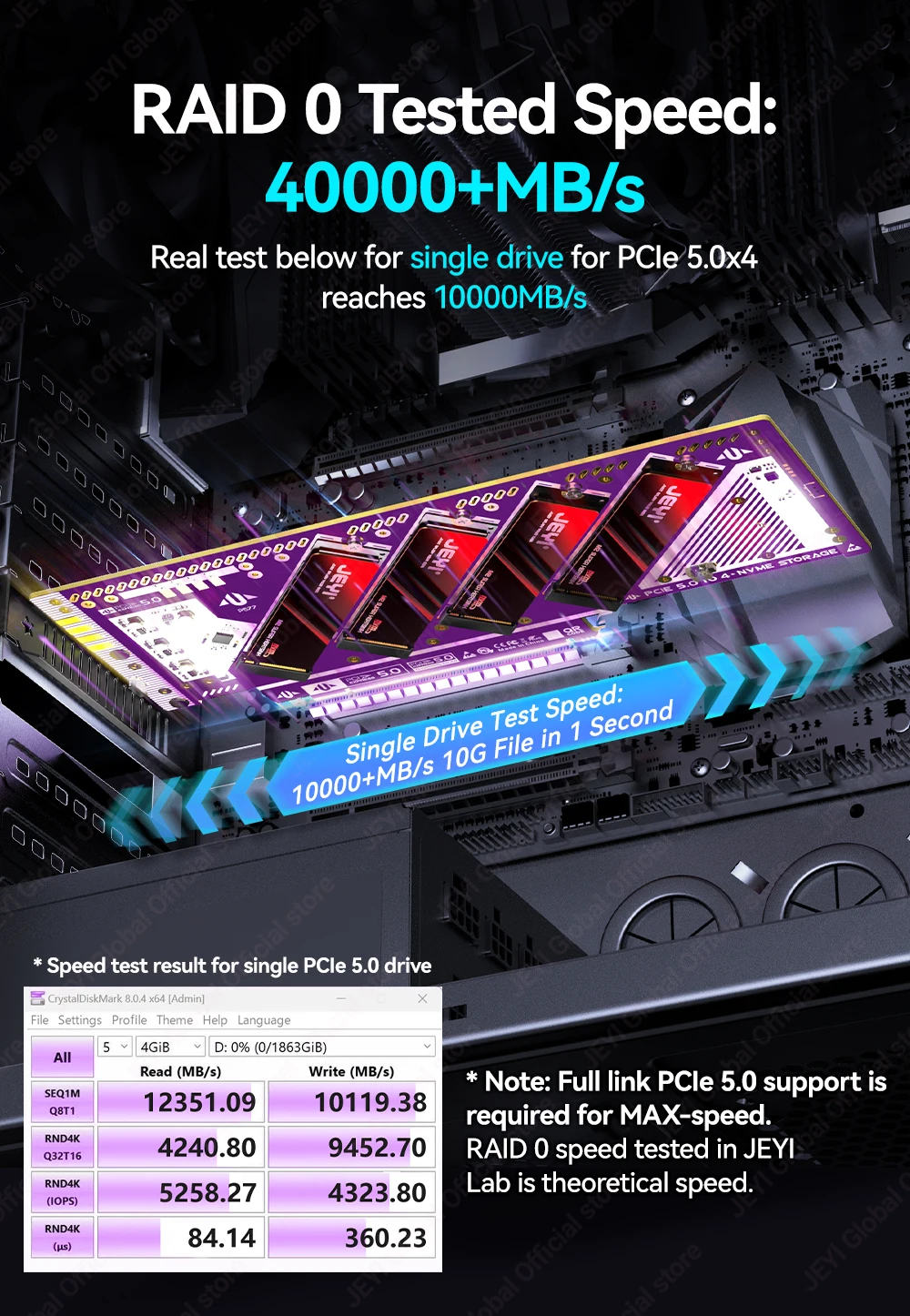 JEYI 4-Bay PCIe 5.0 X16 Quad M.2 Erweiterungskarte NVMe RAID 0/1/5/JBOD Adapter 512 Gbit/s Geschwindigkeit 8 TB pro SSD Kompatibel PCIe 4.0/3.0 – Detail 5
