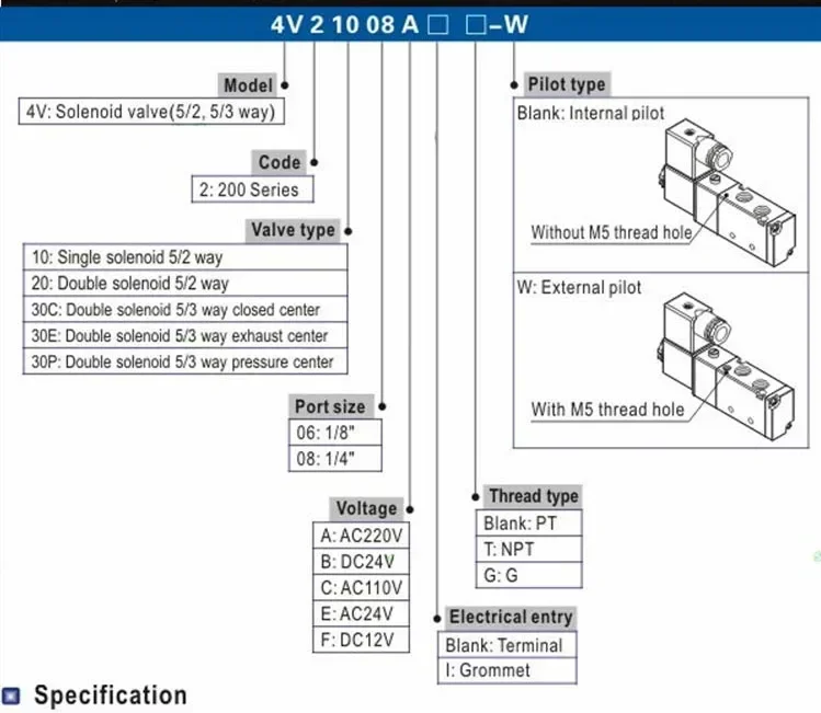 5Way 2 Position Airtac Electric Solenoid Valve 4V210-08 1/4