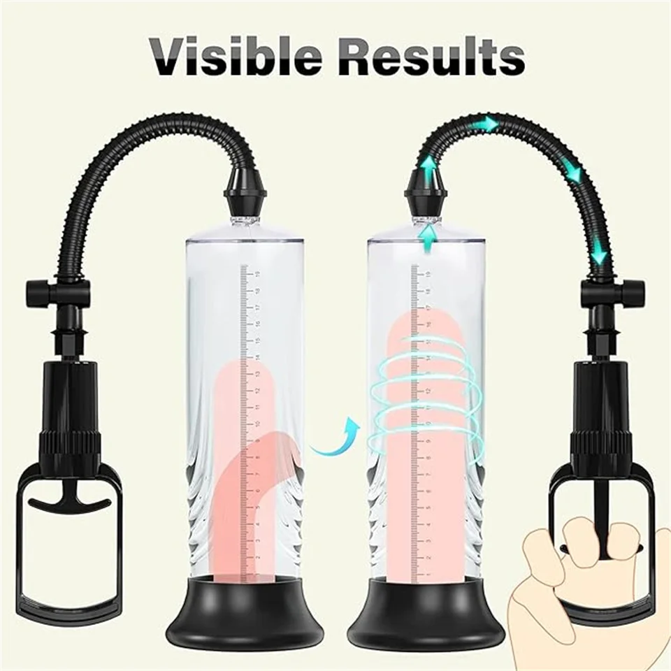 Pump for Enlargement, Erection, Vacuum Pump with 4 Suction Levels, Pump Masturbator with 1 Silicone Sleeves, Sex Toy for Men