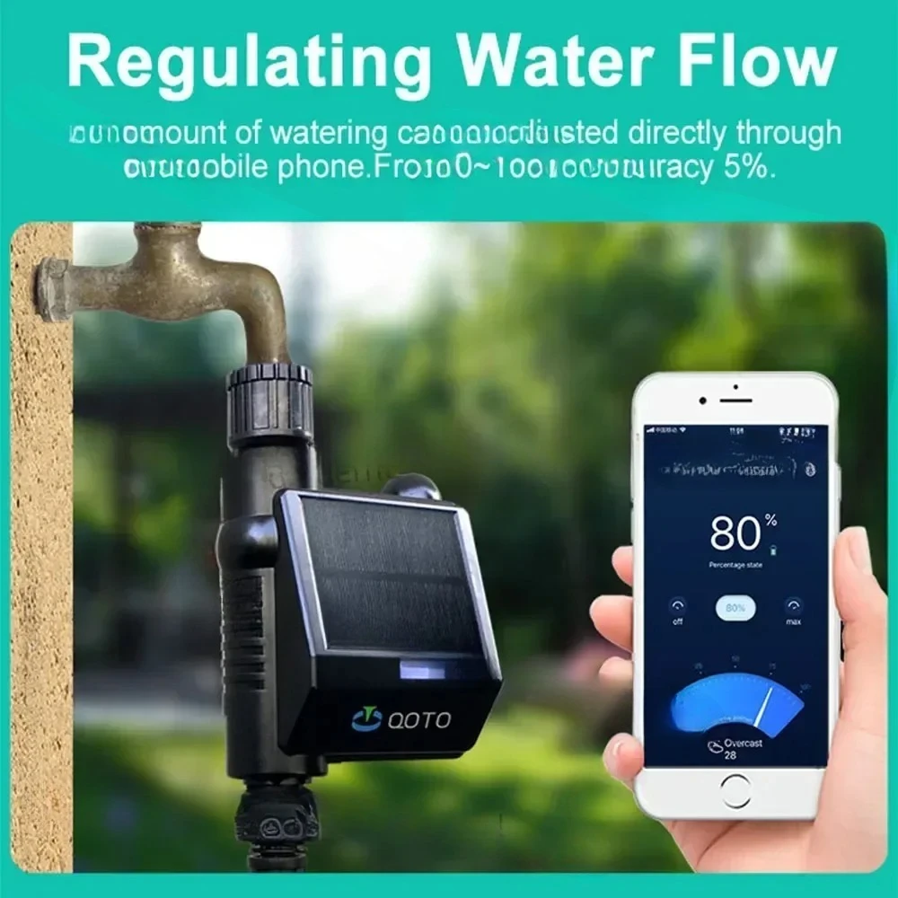 für Smart Garden Solar Energy  – Smart Garden Valve Bewertung und Preis