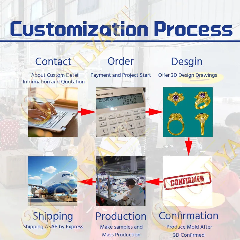 Logotipo personalizado personalizado, nombre chapado en oro, escuela de campeonato, clase de graduación, anillo, recuerdo, personalización, fabricante de joyería