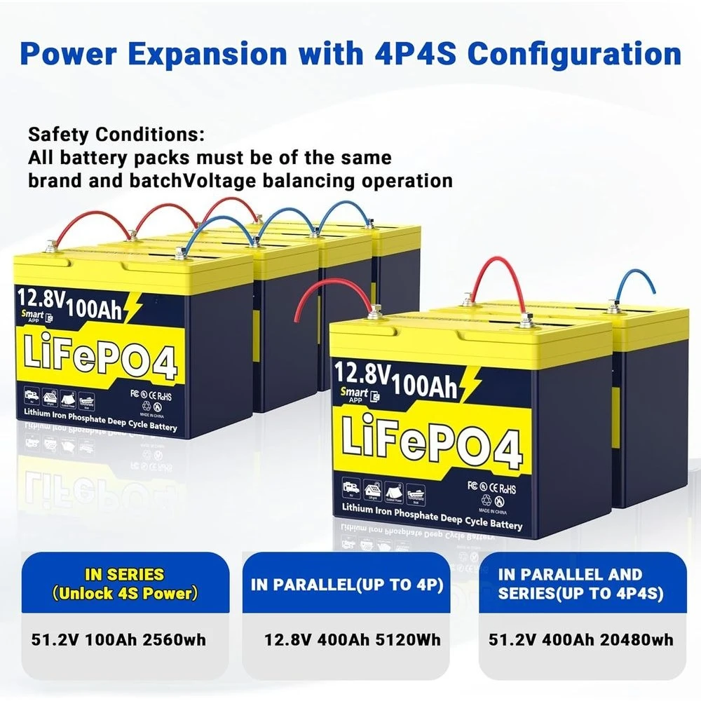 블루투스 기능이 있는 12V 100Ah LiFePO4 배터리, 그룹 24, 4S4P 지원, 온도 보호, 1280Wh 리튬 인산철 배터리