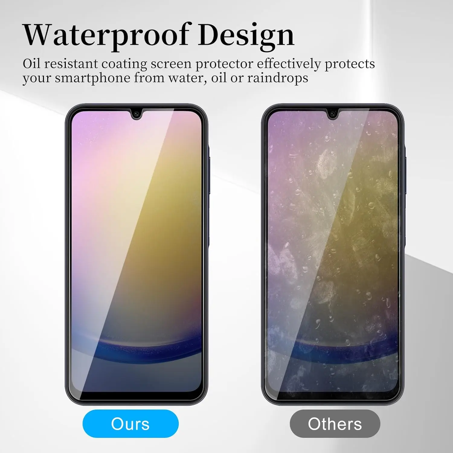 For Samsung Galaxy A25 Privacy membrane Anti Spy Screen Protector Privacy Glass Film
