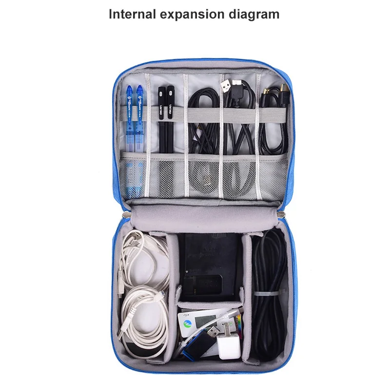 Travel Closet Organizer Case for EJEAS Vnetphone V4C V6C Referee Intercom Headset Storage Bag Zipper Accessories Data Cable USB