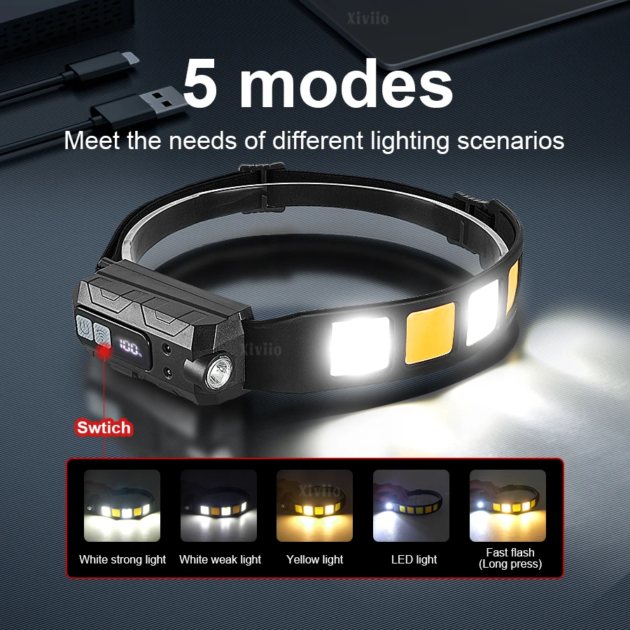 LED Headlamp Sensor Headlight Built-in Battery USB Rechargeable Head Flashlight Outdoor Camping Fishing Emergency Lantern
