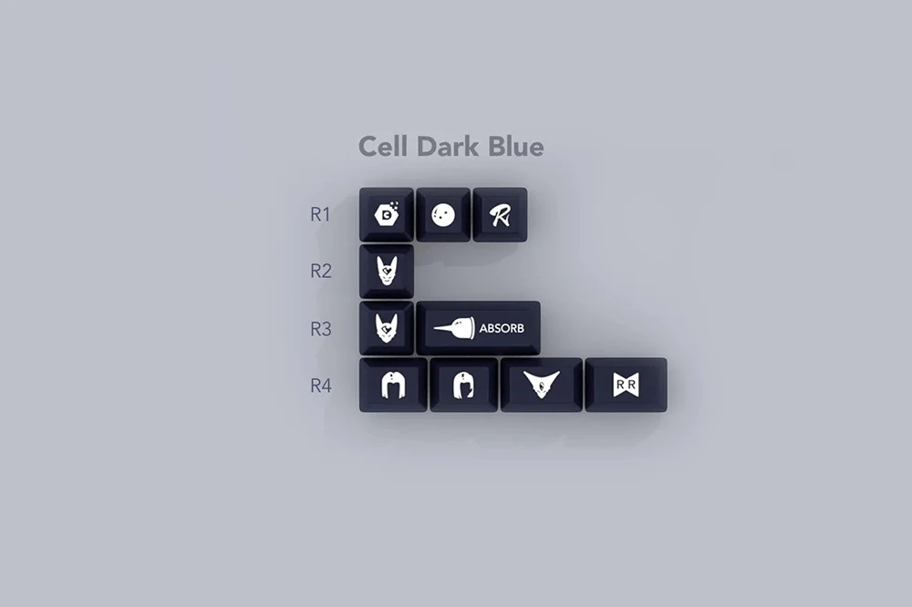 Domikey SA abs doubleshot keycap set Cell SA profile for mx stem keyboard poker 87 104 gh60 xd64 xd68 xd84 xd96 xd75 xd87