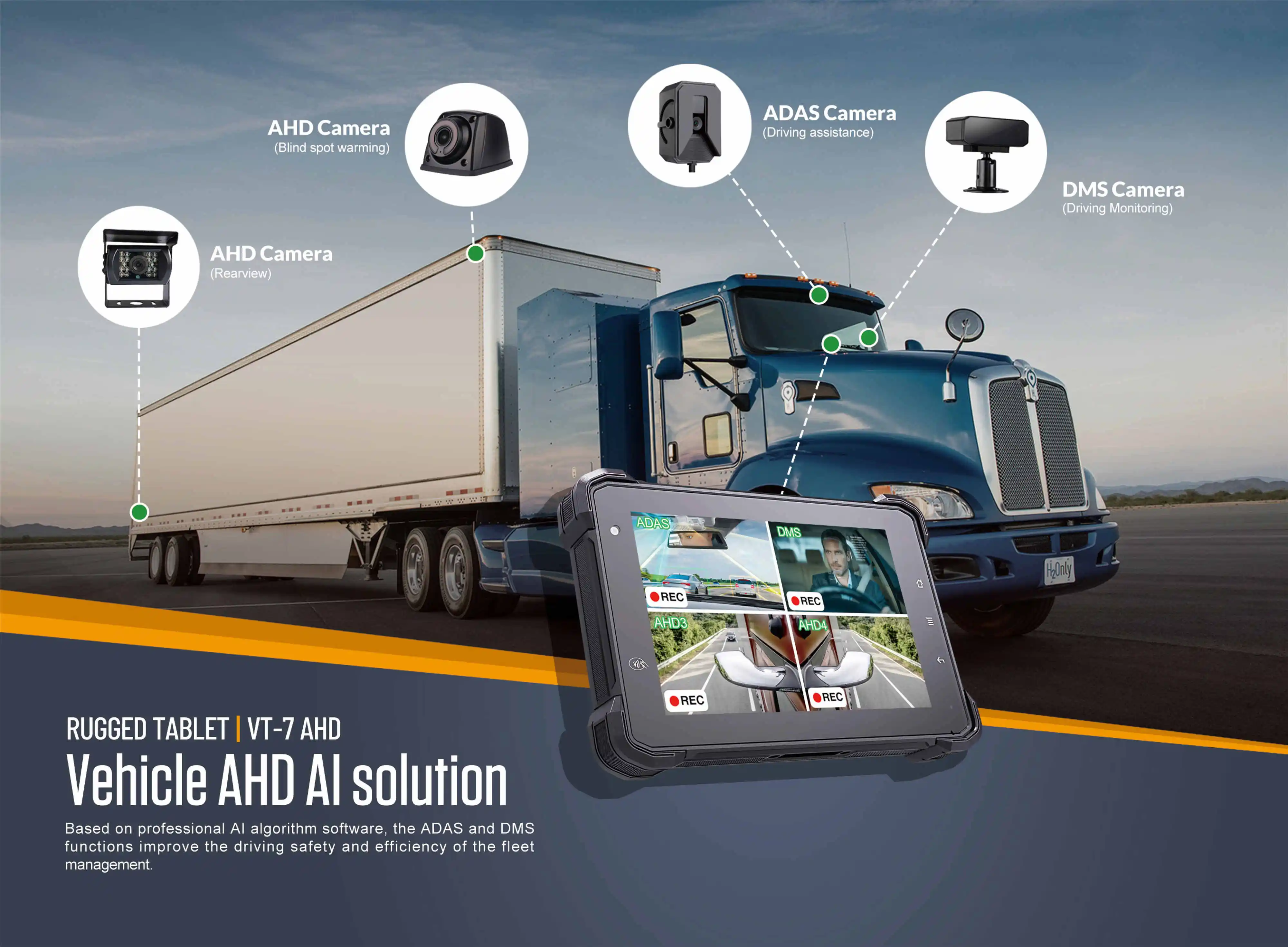 7인치 옥타코어 안드로이드 태블릿 PC 러기드 차량 디자인 ADAS DMS 멀티 채널 AHD 카메라 보조 안전 시스템 (비즈니스용)