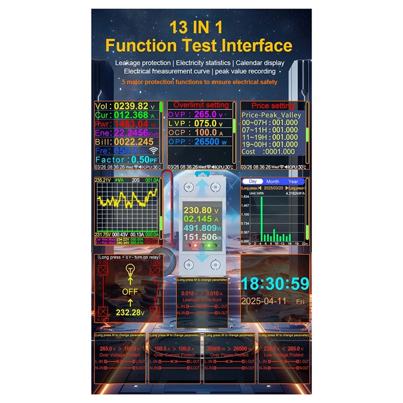 ABJF-100A Tuya Wi-Fi Smart Din-рейка счетчик энергии цифровой дисплей монитор с катушкой взаимной индуктивности