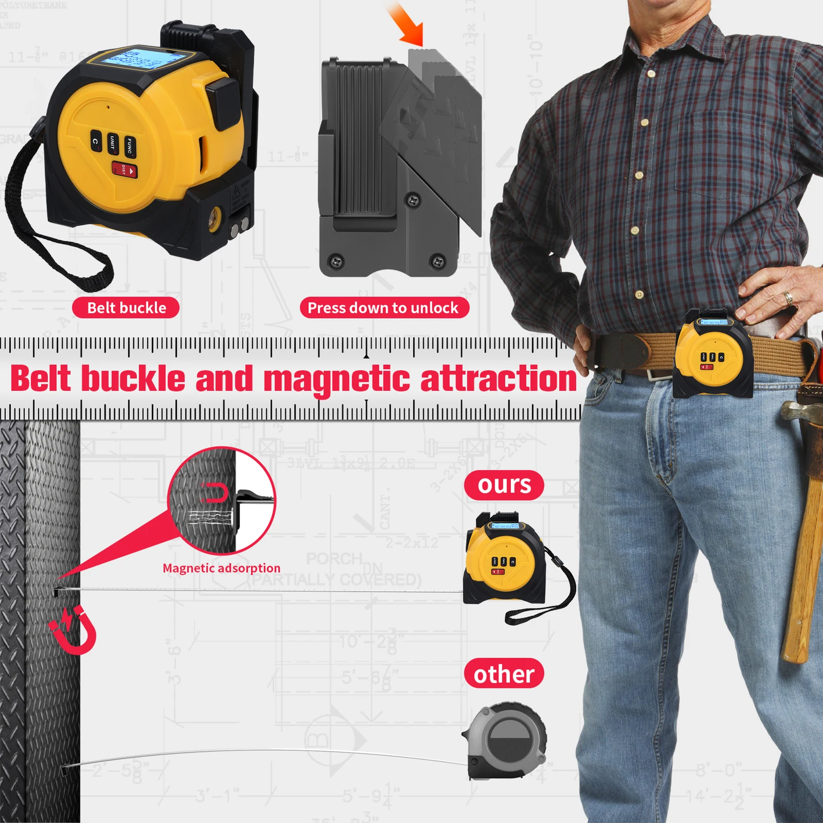 Laser Tape Measure 3in1 Laser Measure Level-5M Tape Measure with Pythagorean Area Volume Measurement M/ft/in Unit