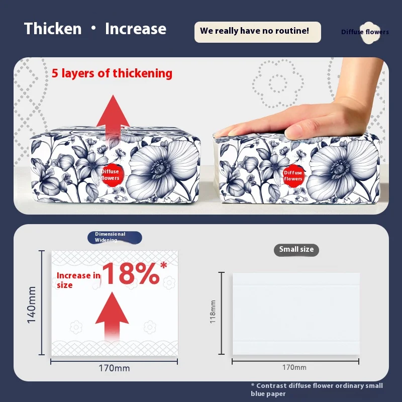 8 عبوات من ورق الدرج المنزلي الموسع والسميك 400 مناديل على الطراز الصيني عبوة كبيرة من ورق التواليت مناديل الوجه