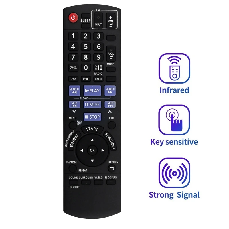 【ГОРЯЧАЯ】Замените N2QAYB 000514   Пульт дистанционного управления для приемника домашнего кинотеатра Panasonic SC-PT480 SCPT480 SAPT480P SA-PT480 SC-PT480P-K SAP-T480P