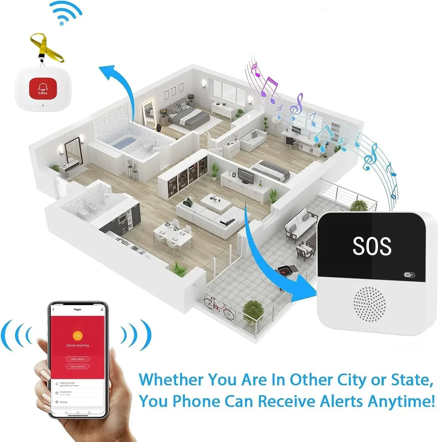 Drahtloses WiFi-Pager für ältere Betreuer, SOS-Ruftaste, medizinisches Notfall-SOS-Alarmsystem für Senioren, Patienten, ältere Menschen zu Hause