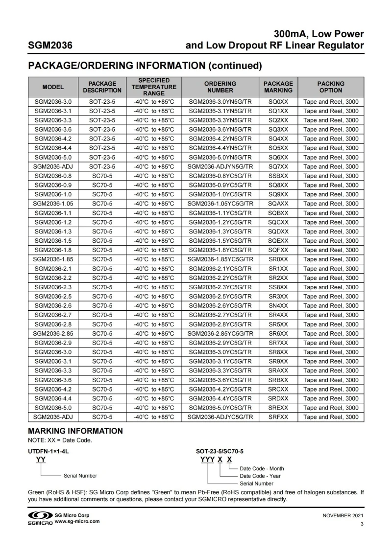 100 Buah/Lot SGM2036-2.8YN5G/TR SOT-23-5, Output Tetap 2.8V,300mA, Daya Rendah dan Regulator Linier RF Putus Sekolah Rendah, Elektronik