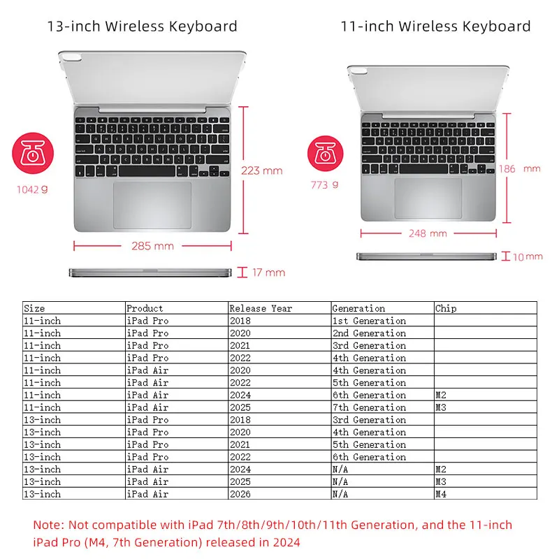 Magic Keyboard Case for 11-inch iPad Pro 3/4/5 Gen 13-inch iPad Air 6/7  Bluetooth Connection with Multi-Touch Trackpad