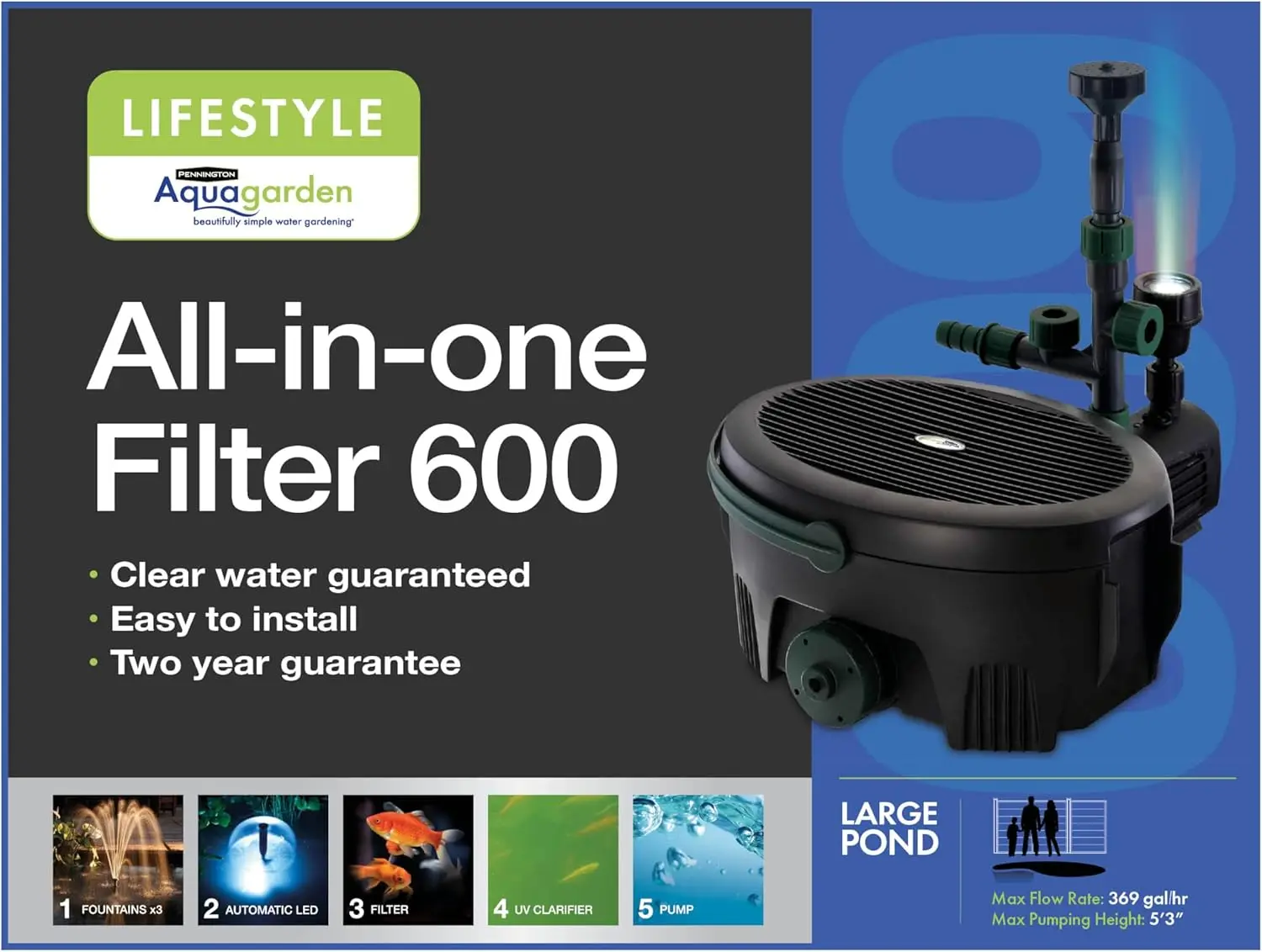 5 in 1 Pond & Water Pump, Filter, UV Clarifier, LED Spotlight and Fountain, All in One solution for a Clean, Clear