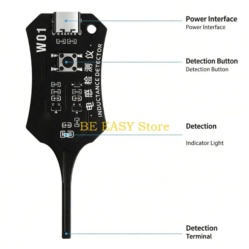 E28F Electromagnetic Sensors Instrument Precisions Induction Tester For Technical Use