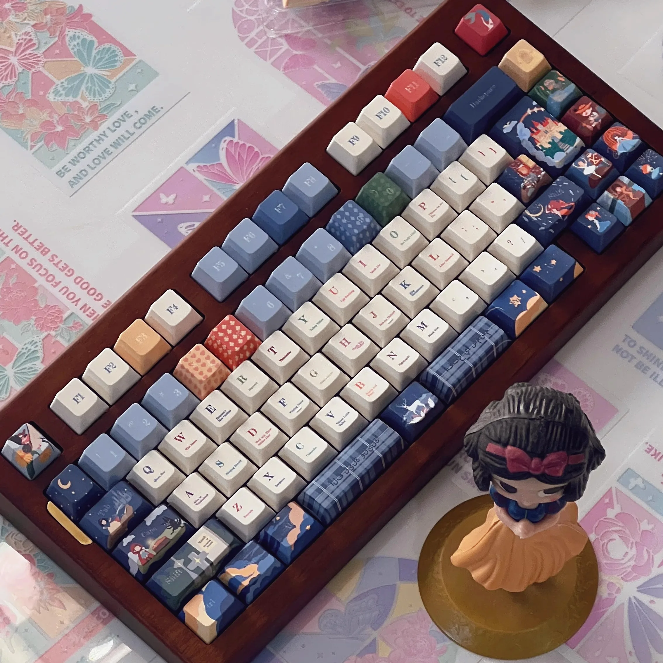 

Fairy tale town keycap five-sided hot sublimation PBT blue keycap original cute keycap only