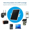 LS VISION 4G ソーラールーター屋外 WiFi リピーター 15 ワットソーラーパネル 20000mAh バッテリー 5V 電源カメラ/電話サポート防水 5